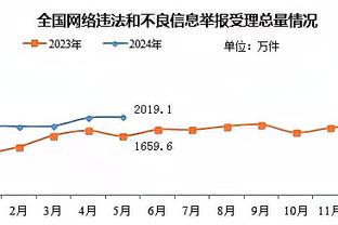 难挽败局！小托马斯24中15空砍41分5篮板