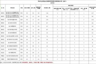 意媒：预计将有超过1500名米兰球迷随队客战纽卡斯尔